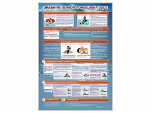 Стенд "Оказание первой помощи на воде" - fgospostavki.ru - Апрелевка