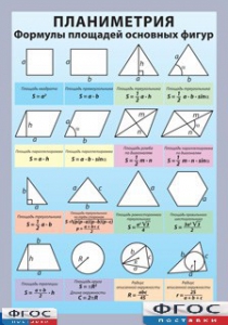 Таблица "Планиметрия. Формулы площадей основных фигур" (винил) - fgospostavki.ru - Апрелевка