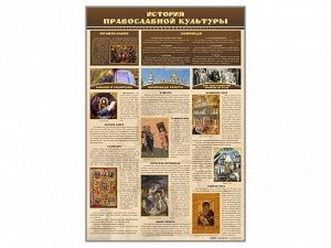 Стенд "История православной культуры" - fgospostavki.ru - Апрелевка