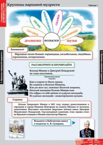 Комплект таблиц. Литературное чтение 4 класс. - fgospostavki.ru - Апрелевка