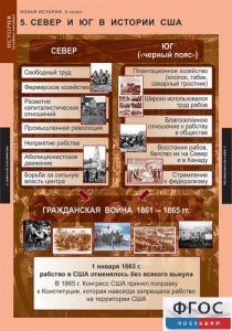 Комплект таблиц. История. Новая история. 8 класс. - fgospostavki.ru - Апрелевка