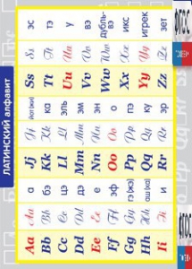 Таблица "Латинский алфавит" (винил) - fgospostavki.ru - Апрелевка