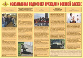 Плакат "Обязательная подготовка граждан к военной службе" - fgospostavki.ru - Апрелевка