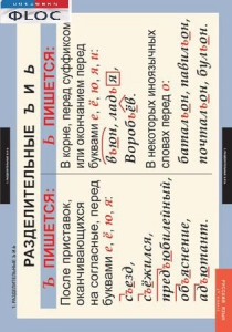 Комплект таблиц. Русский язык 5 класс - fgospostavki.ru - Апрелевка