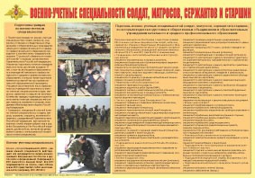 Плакат "Военно-учетные специальности солдат, матросов, сержантов и старшин" - fgospostavki.ru - Апрелевка