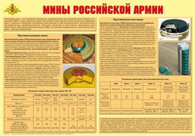 Плакат "Мины Российской армии" - fgospostavki.ru - Апрелевка