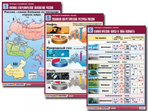 Комплект таблиц "Природа и население России" (10 таблиц, А1, ламинированные) - fgospostavki.ru - Апрелевка