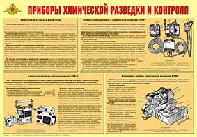Плакат "Приборы химической разведки и контроля" - fgospostavki.ru - Апрелевка