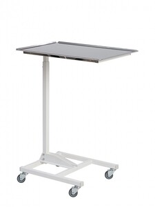 Стол манипуляционный - fgospostavki.ru - Апрелевка