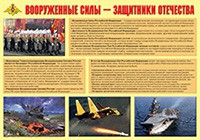 Плакат "Вооруженные Силы – защитники Отечества" - fgospostavki.ru - Апрелевка