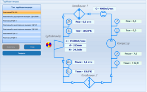 Виртуальный лабораторный практикум «Гидротурбины» - fgospostavki.ru - Апрелевка
