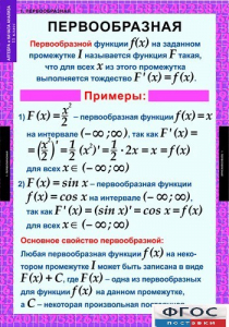 Комплект таблиц. Алгебра и начала анализа 11 класс. - fgospostavki.ru - Апрелевка