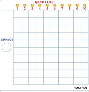Магнитная математика Наталии Пятибратовой (Планшеты "Умножение" и "Деление") - fgospostavki.ru - Апрелевка