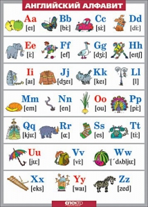 Таблица. Английский язык. Английский алфавит в картинках. - fgospostavki.ru - Апрелевка