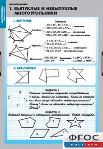 Комплект таблиц. Математика. Многоугольники. - fgospostavki.ru - Апрелевка