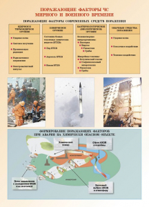 Комплект плакатов "Основы гражданской обороны и защиты от чрезвычайных ситуаций" - fgospostavki.ru - Апрелевка