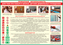 Таблица "Действия при пожаре в школах, детских дошкольных учреждениях" (100х140 сантиметров, винил) - fgospostavki.ru - Апрелевка