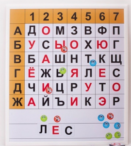 Магнитная доска "Фонетические шахматы" - fgospostavki.ru - Апрелевка
