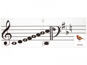 Настольное мягкое магнитно-маркерное поле с нотным станом - fgospostavki.ru - Апрелевка