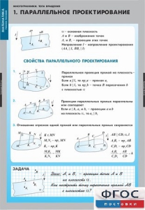 Комплект таблиц. Математика. Многогранники. Тела вращения. - fgospostavki.ru - Апрелевка
