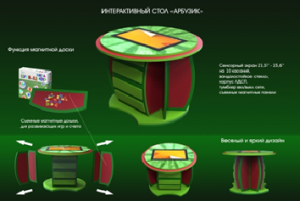 Интерактивный развивающий стол "Арбузик" - fgospostavki.ru - Апрелевка