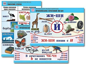 Комплект таблиц "Обучение грамоте. Письмо и развитие речи" (16 таблиц, А1, ламинированные) - fgospostavki.ru - Апрелевка