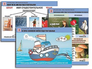 Комплект таблиц "Русский язык. Имя существительное" (12 таблиц, формат А1, ламинированные) - fgospostavki.ru - Апрелевка