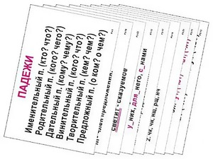 Опорные таблицы по русскому языку 3 класс - fgospostavki.ru - Апрелевка