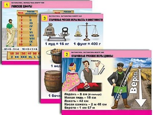 Комплект таблиц "Математика. Математика вокруг нас" (10 таблиц, формат А1, ламинированные) - fgospostavki.ru - Апрелевка