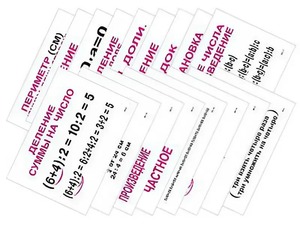 Опорные таблицы по математике 2 класс - fgospostavki.ru - Апрелевка