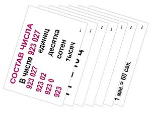 Опорные таблицы по математике 3 класс - fgospostavki.ru - Апрелевка