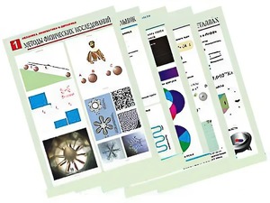 Комплект таблиц по всему курсу физики средней школы (100 штук, А1, полноцветные, ламинированные) - fgospostavki.ru - Апрелевка