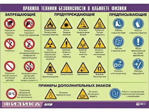 Таблица демонстрационная "Правила техники безопасности в кабинете физики" (винил 70x100) - fgospostavki.ru - Апрелевка