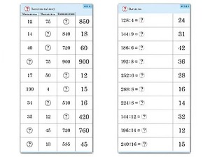 Комплект карточек (10) "Обучающий калейдоскоп. Умножение и деление в два шага" - fgospostavki.ru - Апрелевка