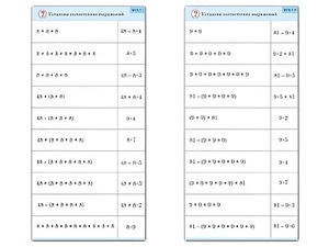 Комплект карточек (10) "Обучающий калейдоскоп. Умножение на 7, 8 и 9" - fgospostavki.ru - Апрелевка