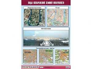 Таблица демонстрационная "Виды изображений земной поверхности" (винил 100*140) - fgospostavki.ru - Апрелевка