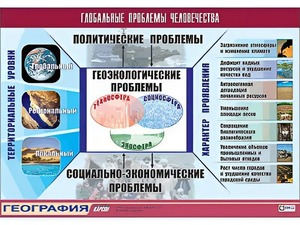 Таблица демонстрационная "Глобальные проблемы человечества" (винил 70*100) - fgospostavki.ru - Апрелевка