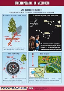 Таблица демонстрационная "Ориентирование на местности" (винил 100*140) - fgospostavki.ru - Апрелевка