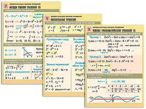 Комплект таблиц "Алгебра и начала анализа. Уравнения" (10 таблиц, формат А1, ламинированные) - fgospostavki.ru - Апрелевка