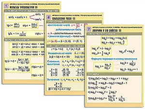 Комплект таблиц "Алгебра и начала анализа. Формулы. Преобразования выражений" (8 таблиц, формат А1, ламинированные) - fgospostavki.ru - Апрелевка