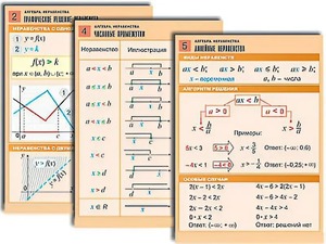 Комплект таблиц по алгебре "Алгебра. Неравенства" (8 таблиц, формат А1, ламинированные) - fgospostavki.ru - Апрелевка