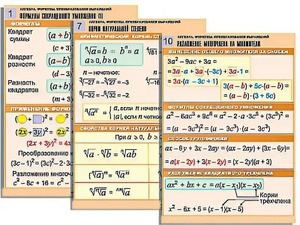 Комплект таблиц по алгебре "Алгебра. Формулы. Преобразования выражений" (10 таблиц, формат А1, ламинированные) - fgospostavki.ru - Апрелевка