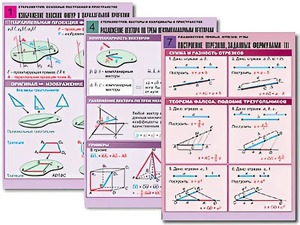 Комплект таблиц по всему курсу геометрии (100 таблиц, А1, полноцветные, ламинированные) - fgospostavki.ru - Апрелевка