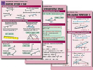 Комплект таблиц по геометрии "Планиметрия. Прямые. Отрезки. Углы" (8 таблиц, А1, ламинированные) - fgospostavki.ru - Апрелевка