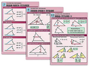 Комплект таблиц по геометрии "Планиметрия. Треугольники" (14 таблиц, формат А1, ламинированные) - fgospostavki.ru - Апрелевка