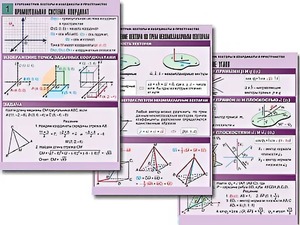 Комплект таблиц по геометрии "Стереометрия. Векторы и координаты в пространстве" (8 таблиц, А1, ламинированные) - fgospostavki.ru - Апрелевка
