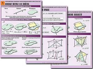 Комплект таблиц по геометрии "Стереометрия. Взаимное расположение фигур в пространстве" (8 таблиц, А1, ламинированные) - fgospostavki.ru - Апрелевка
