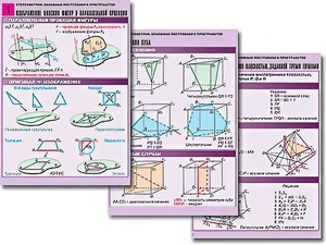Комплект таблиц по геометрии "Стереометрия. Основные построения в пространстве" (8 таблиц, А1, ламинированные) - fgospostavki.ru - Апрелевка
