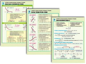Комплект таблиц по алгебре и началам анализа "Функции и графики" раздаточные (цветные, ламинированные, А4, 8 штук) - fgospostavki.ru - Апрелевка