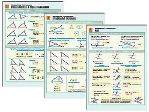 Комплект таблиц по геометрии "Планиметрия. Треугольники" раздаточные (цветные, ламинированные, А4, 6 штук) - fgospostavki.ru - Апрелевка